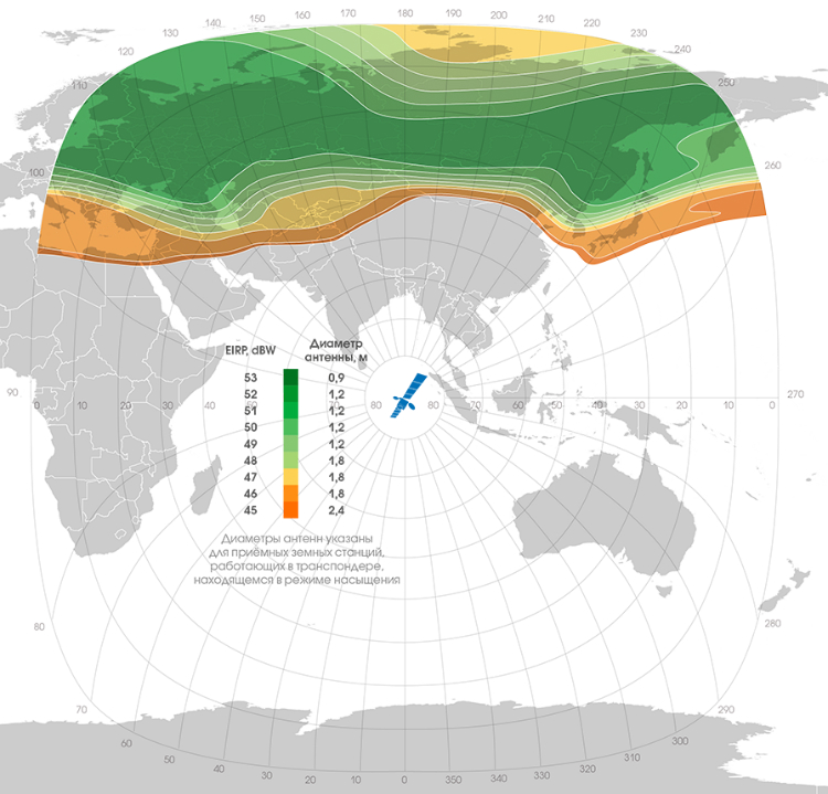 Yamal-401.jpg